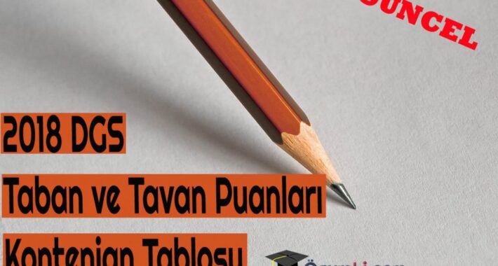 DGS Endüstriyel Tasarım Bölümü 2018 Kontenjanları – Taban Puanları