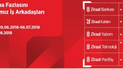 Ziraat Bankası Personel Alım İLANI