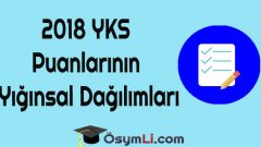 2018 YKS Puanlarının Yığınsal Dağılımları-Tablo Halinde