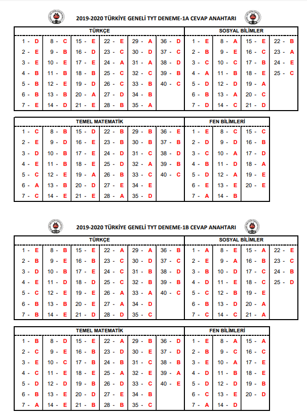 ozdebir-1219-deneme-sinavi-cevap-anahtari-1a-tyt