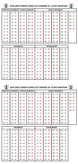 ozdebir_21-22-23-aralik-ayt-cevap-anahrati-a-b-2019