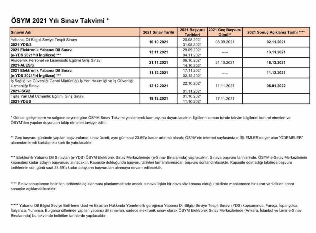 2020 osym sinav takvimi aciklandi pdf indir osymli com