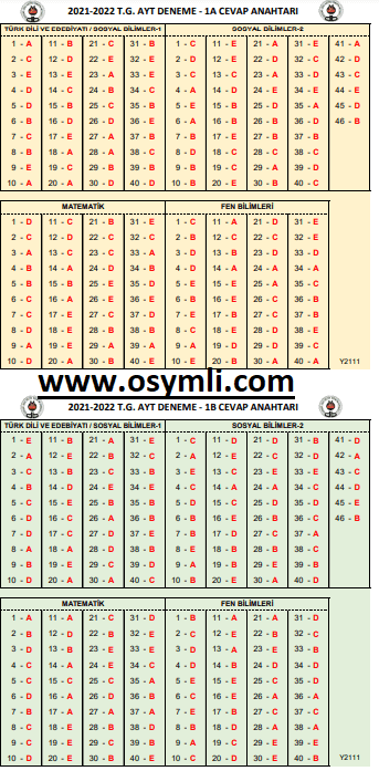 2022_ozdebir_ayt_1_deneme_sinavi_cevap_anahtari_Y211