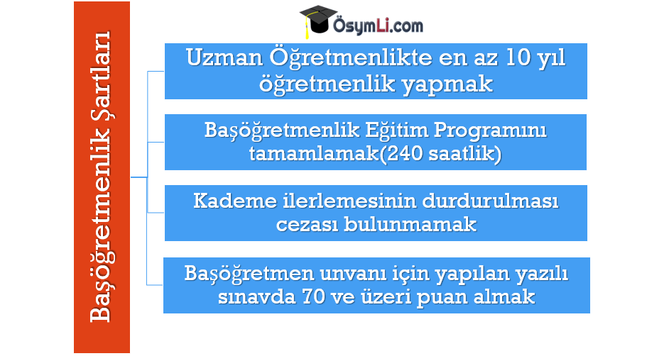 7354-sayili-ogretmenlik-meslek-kanunu-pdf-indir-basogretmenlik-sartlari