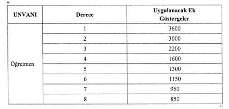 7354-sayili-ogretmenlik-meslek-kanunu-pdf