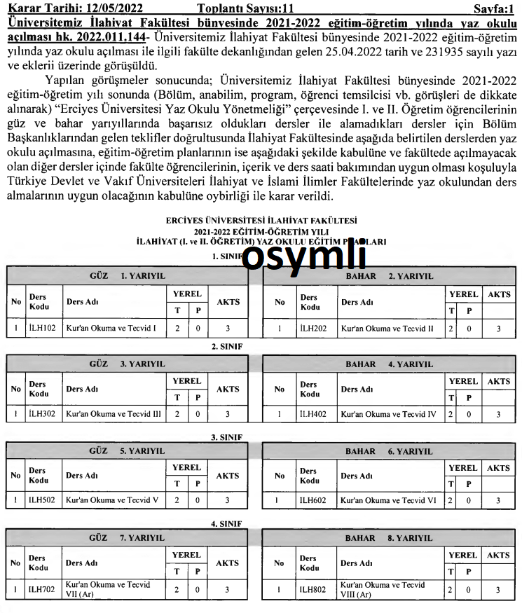 erciyes-ilahiya-yaz-okulu-dersleri-2022