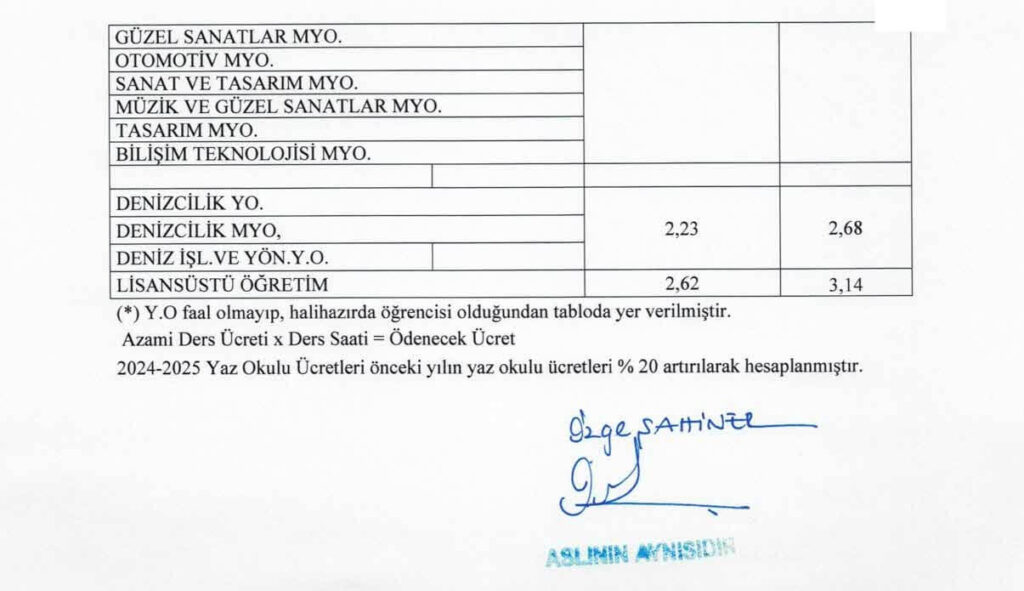 Yaz-Okulu-Ucretleri_2025-6