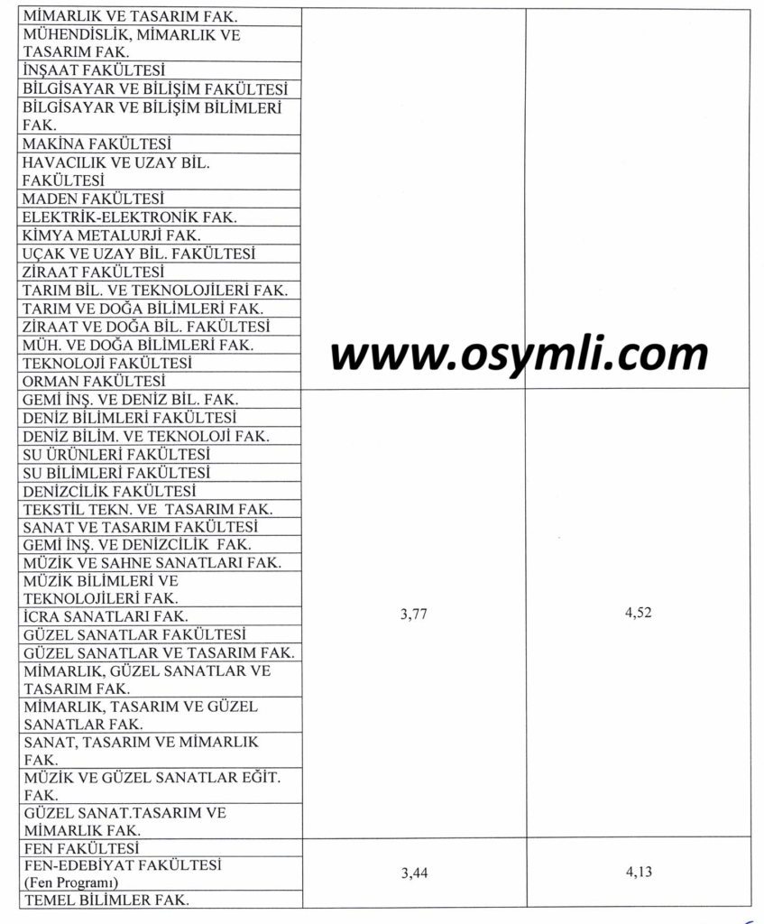 2026 Yaz Okul Ücreti-2